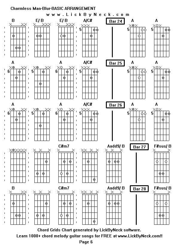 Chord Grids Chart of chord melody fingerstyle guitar song-Charmless Man-Blur-BASIC ARRANGEMENT,generated by LickByNeck software.